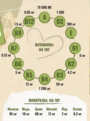 Счастливый кот 1,5кг птица сухой для стерилизованных кошек (550243)  фото