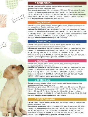 Четвероногий гурман 0,1кг Мясное ассорти с ягненком консервы для щенков фото