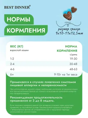 Best Dinner Vet Profi Hypoallergenic  1,5кг сухой для кошек (408474) фото