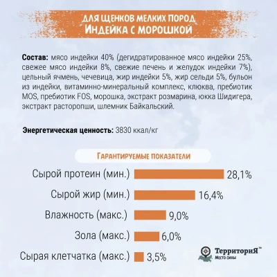 ТерриториЯ Кавказ 0,8кг индейка с морошкой сухой для щенков мелких пород (560230) фото ТерриториЯ Кавказ 0,8кг индейка с морошкой сухой для щенков мелких пород (560230) фото