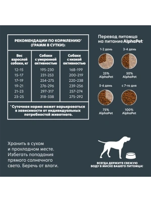 AlphaPet Superpremium (АльфаПет) 7кг с говядиной и потрошками сухой для собак средних пород (651409) фото