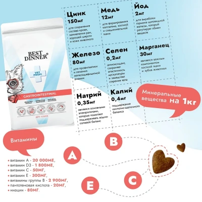 Best Dinner Vet Profi Gastro Intestinal Exclusive 1,5кг сухой при нарушении пищеварения для кошек (406340) фото