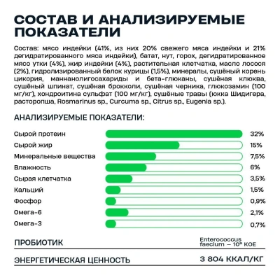 Wellement 5кг с индейкой и уткой сухой для кошек (003669) фото Wellement 5кг с индейкой и уткой сухой для кошек (003669) фото
