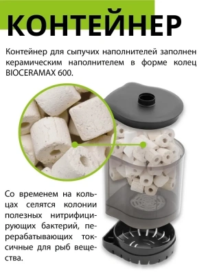 Турбофильтр (AQUAEL) 1500 внутренний, до 1500л/ч фото