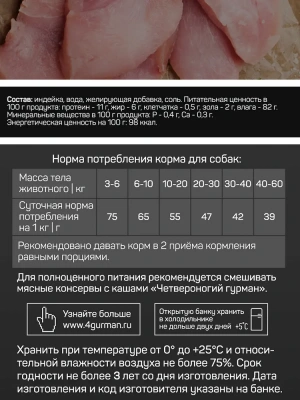 Четвероногий гурман 0,1кг Golden Line Индейка натуральная в желе консервы для собак фото Четвероногий гурман 0,1кг Golden Line Индейка натуральная в желе консервы для собак фото