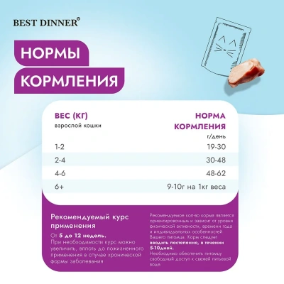 Best Dinner Vet Profi Urinary 0,4кг сухой при струвитном уролитиазе с поддерж. мочевыводящих путей для кошек (406296) фото