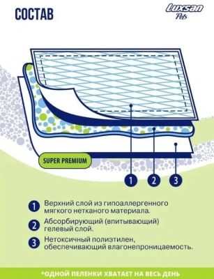 Пеленки (Luxsan) Коврики Premium GEL для животных 60х90 10шт/уп фото Пеленки (Luxsan) Коврики Premium GEL для животных 60х90 10шт/уп фото