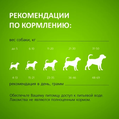 TiTBiT 0,37кг колбаски Миланские для собак всех пород - XXL фото TiTBiT 0,37кг колбаски Миланские для собак всех пород - XXL фото