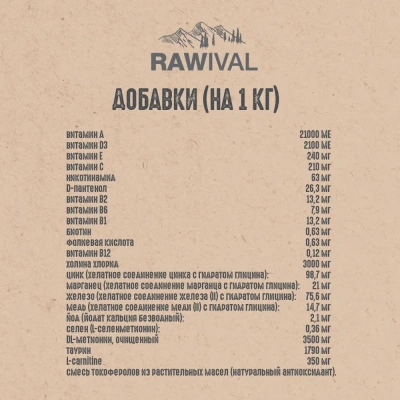 RAWIVAL North Sea’s Finest лосось и сельдь для щенков средних и крупных пород, 2,5 кг фото