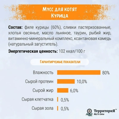 ТерриториЯ Крым 0,1кг курица мусс для котят (561381) фото ТерриториЯ Крым 0,1кг курица мусс для котят (561381) фото