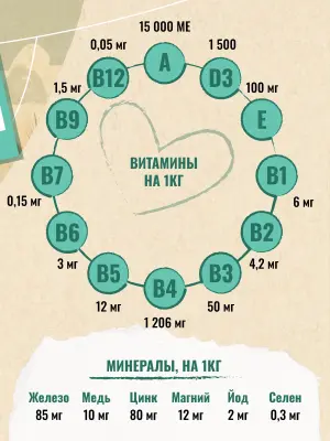 Счастливый кот 10кг рыба сухой для стерилизованных кошек (550281)  фото