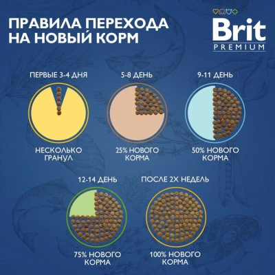 Brit Premium Cat 8кг Adult Salmon лосось сухой корм для взрослых кошек (49622) фото