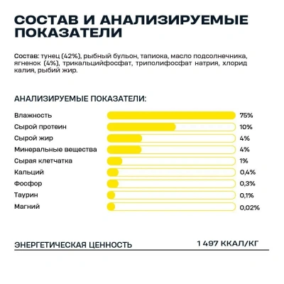 Wellement 0,085кг*24шт Тунец с ягнёнком паштет для взрослых кошек (Шоу-бокс) фото