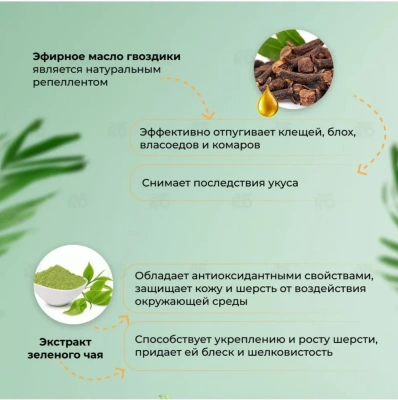 Спрей (Animal Play) репеллентный от клещей и других эктопаразитов для собак 200мл фото