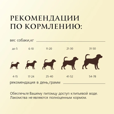 TiTBiT 0,12кг мармелад мясной ассорти лакомство для собак 025901 фото TiTBiT 0,12кг мармелад мясной ассорти лакомство для собак 025901 фото