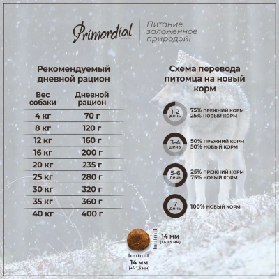 Primordial 2кг форель, утка беззерновой сухой для собак (011027) фото Primordial 2кг форель, утка беззерновой сухой для собак (011027) фото