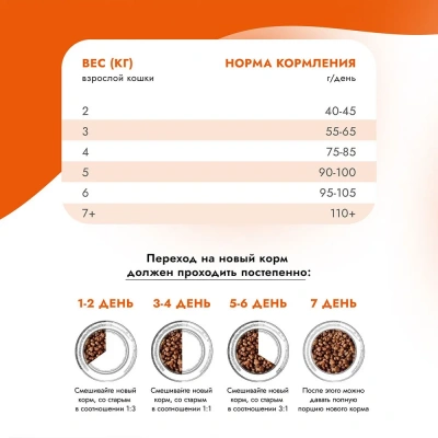 Best Dinner Adult Cat 0,4кг утка и клюква сухой для кошек  фото