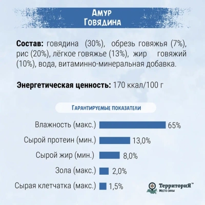 ТерриториЯ Амур 0,4кг Говядина влажный корм для собак фото ТерриториЯ Амур 0,4кг Говядина влажный корм для собак фото
