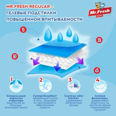 Пеленки (Mr.Fresh) Expert Regular для ежедневного применения (40*60) 30шт фото Пеленки (Mr.Fresh) Expert Regular для ежедневного применения (40*60) 30шт фото