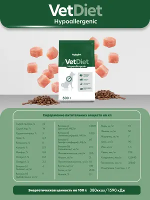 AlphaPet Vet Diet (АльфаПет) 0,5кг Hypoallergenic сухой при пищевой аллергии и непереносимости ингредиентов для собак (655292) фото AlphaPet Vet Diet (АльфаПет) 0,5кг Hypoallergenic сухой при пищевой аллергии и непереносимости ингредиентов для собак (655292) фото