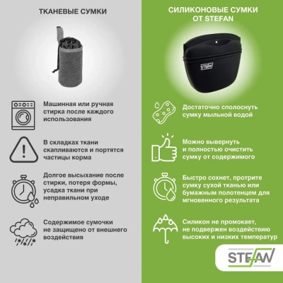 Сумочка (Stefan) для лакомств WF50709 силиконовая с замком большая New, черный  фото Сумочка (Stefan) для лакомств WF50709 силиконовая с замком большая New, черный  фото