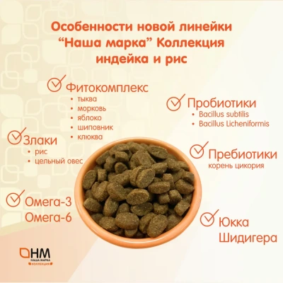 Наша Марка Коллекция 12кг с индейкой и рисом сухой корм для собак всех пород (775698) фото