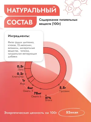 Best Dinner Cat Holistic Sterilised 0,07кг филе в желе с цыпленком и клюквой для стерилизованных кошек (408993) фото