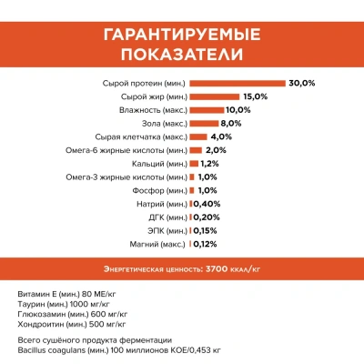 PURELUXE 1,81кг Элитное Питание для собак взрослых с лососем и горошком (939990) фото PURELUXE 1,81кг Элитное Питание для собак взрослых с лососем и горошком (939990) фото