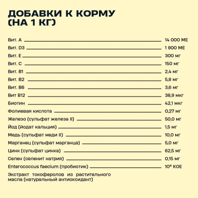 Wellement 0,8кг с уткой сухой для щенков мелких пород (003591) фото