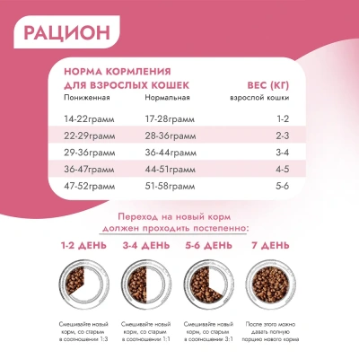 Best Dinner Cat Adult Holistic Sterilized 10кг говядина с розмарином сухой для стерилизованных кошек (405480) фото
