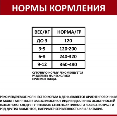Родные корма 0,41кг ягненок по-княжески консервы для кошек (137720) фото