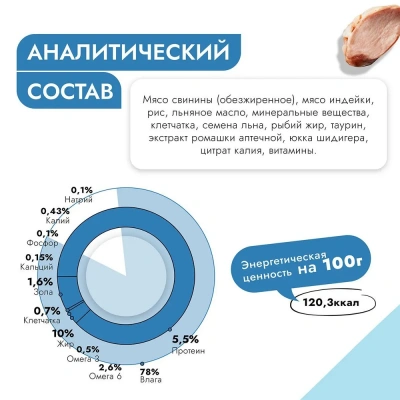 Best Dinner Vet Profi Renal 0,1кг индейка (диета против почечной недостаточности) консервы для собак (406906) фото
