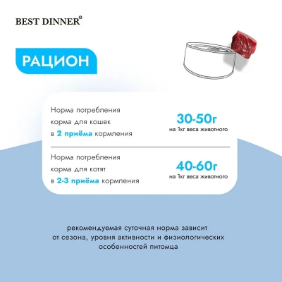 Best Dinner Vet Profi Renal Exclusive 0,1кг ягненок консервы для кошек (400591) фото
