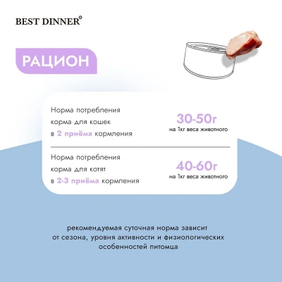 Best Dinner Vet Profi Urinary Exclusive 0,1кг утка с клюквой консервы для кошек (263532) фото Best Dinner Vet Profi Urinary Exclusive 0,1кг утка с клюквой консервы для кошек (263532) фото