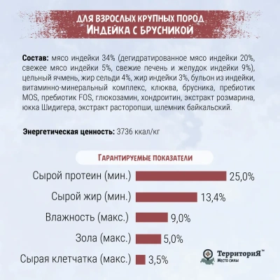 ТерриториЯ Кавказ 2,5кг индейка с брусникой сухой для взрослых собак средних и крупных пород (560070) фото ТерриториЯ Кавказ 2,5кг индейка с брусникой сухой для взрослых собак средних и крупных пород (560070) фото