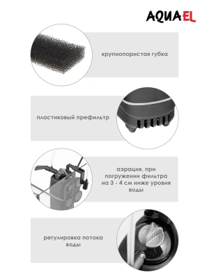 Помпа-фильтр (AQUAEL) FAN-micro plus, 50-250л/ч (Объём аквариума: MAX 30л) фото