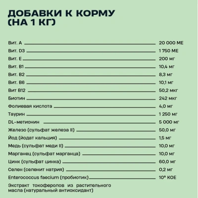 Wellement 0,35кг с индейкой и уткой сухой для кошек (003713) фото Wellement 0,35кг с индейкой и уткой сухой для кошек (003713) фото