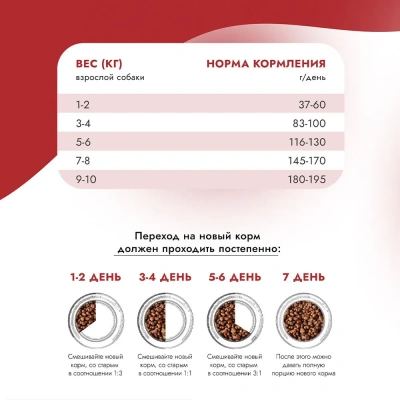 Best Dinner Adult Mini  10кг ягненок с томатами для мелких пород собак  фото