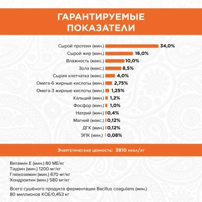 PURELUXE 18,14кг Элитное Питание для кошек длинношерcтных с курицей и лососем (939785) фото