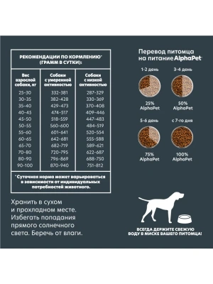AlphaPet Superpremium (АльфаПет) 12кг с говядиной и потрошками сухой для собак крупных пород (651461) фото AlphaPet Superpremium (АльфаПет) 12кг с говядиной и потрошками сухой для собак крупных пород (651461) фото