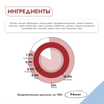 Best Dinner Vet Profi Gastro Intestinal Exclusive 0,34кг конина консервы для собак (264713) фото