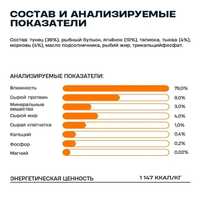Wellement 0,15кг*24шт Тунец с ягнёнком паштет для взрослых собак (Шоу-бокс) фото