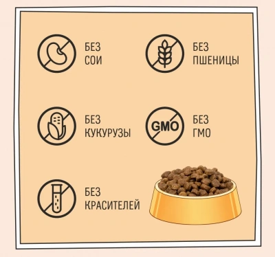 ZILLII (Зилли) Puppy 3кг индейка и ягненок сухой для щенков (350389) фото ZILLII (Зилли) Puppy 3кг индейка и ягненок сухой для щенков (350389) фото