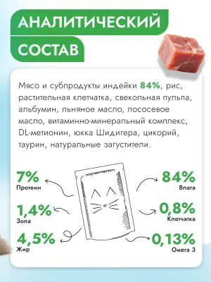 Best Dinner Vet Profi Hypoallergenic 0,085кг диета при пищевой аллергии, индейка кусочки в соусе для кошек (409440) фото