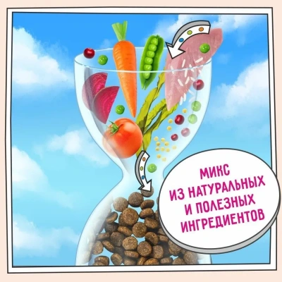 ZILLII (Зилли) Cat Sensitive Digestion 10кг индейка сухой для кошек с чувствительным пищеварением (350709) фото ZILLII (Зилли) Cat Sensitive Digestion 10кг индейка сухой для кошек с чувствительным пищеварением (350709) фото