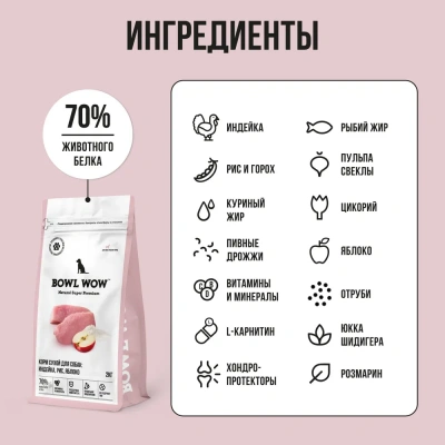 Bowl Wow 2кг индейка с рисом и яблоком сухой для собак средних пород  (660477) фото Bowl Wow 2кг индейка с рисом и яблоком сухой для собак средних пород  (660477) фото