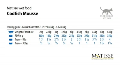 Farmina (Фармина) Matisse 0,3кг мусс с треской для кошек (105926) фото