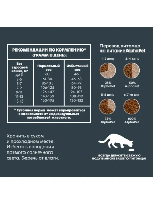 AlphaPet WOW (АльфаПет) 1,5кг с уткой и потрошками сухой для кошек (650648) фото