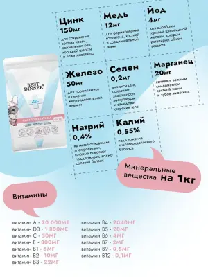 Best Dinner Vet Profi Gastro Intestinal Low Fat 12кг сухой для собак (406920) фото