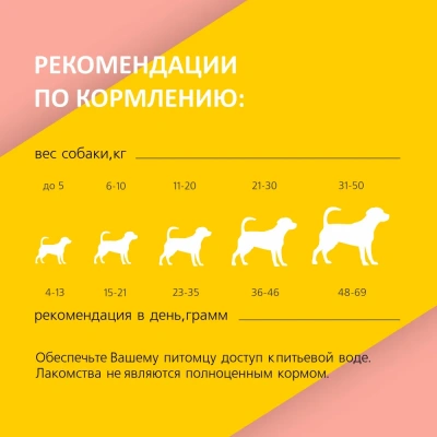 TiTBiT 0,1кг снеки Счастливые моменты мягкие с уткой, малиной и облепихой для собак всех пород  фото TiTBiT 0,1кг снеки Счастливые моменты мягкие с уткой, малиной и облепихой для собак всех пород  фото